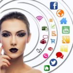 2022年からのアフターコロナの世界